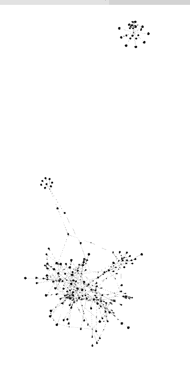 A citation graph