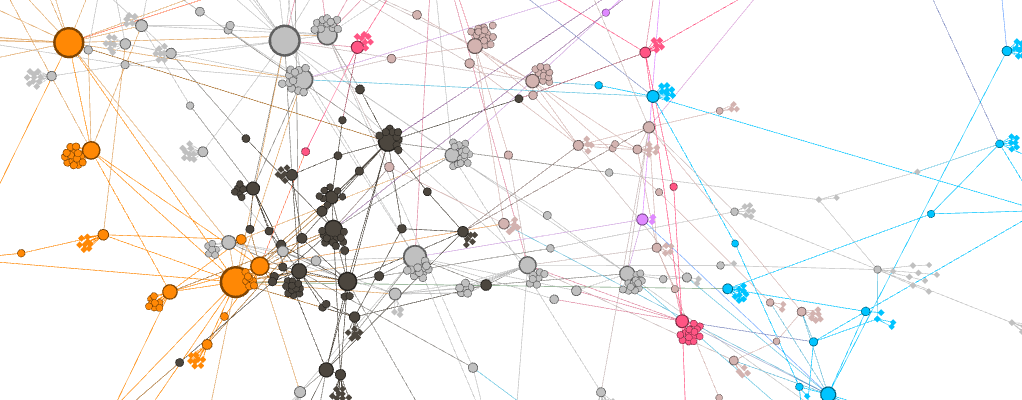 Modularity within the citation graph